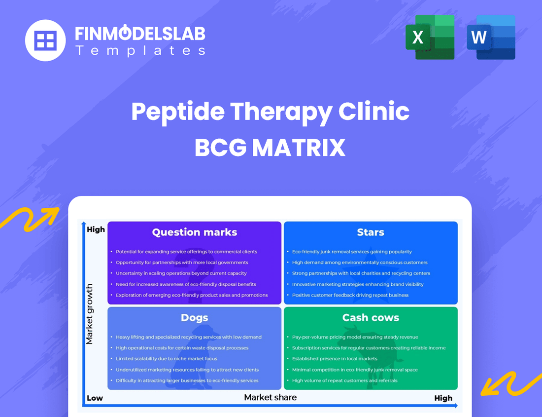 Peptide Therapy Clinic BCG Matrix