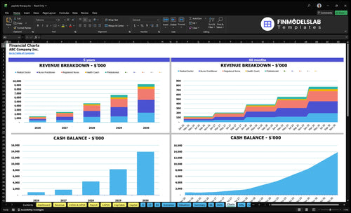 peptide therapy financial model charts financialmodelslab