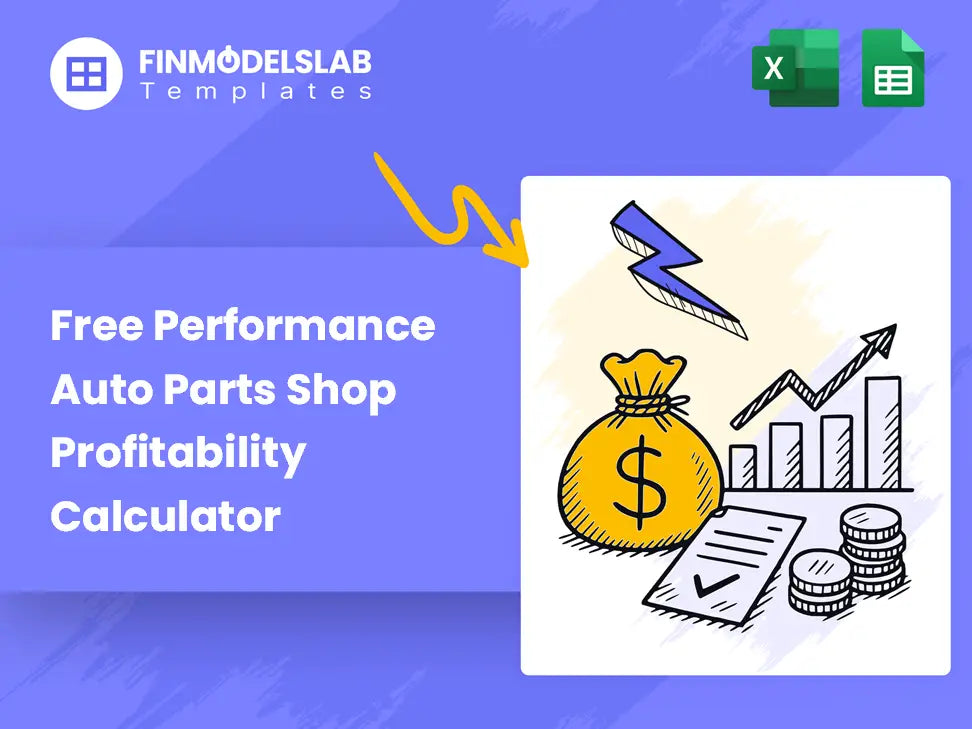 Performance Parts Shop Profitability