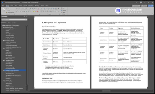 performing arts business plan management financialmodelslab