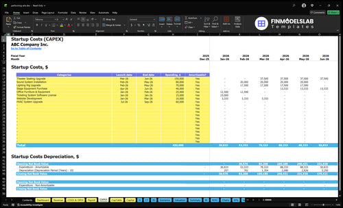 Performing Arts Financial Model capex inputs tab showing capital expenditure categories and timing, letting users customize venue, equipment and build-out costs for accurate funding and depreciation schedules, fully customizable.