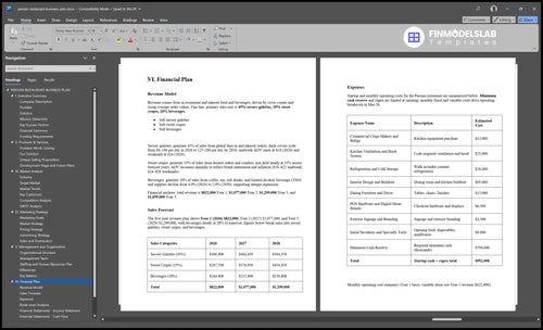 persian restaurant business plan financial plan financialmodelslab