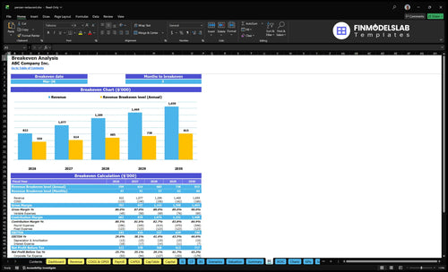 persian restaurant financial model break even financialmodelslab