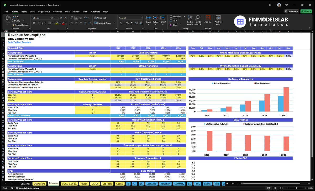 Personal Finance App Worksheet revenue showing acquisition assumptions, customer funnel, plan mix, prices and ratings of subscribers