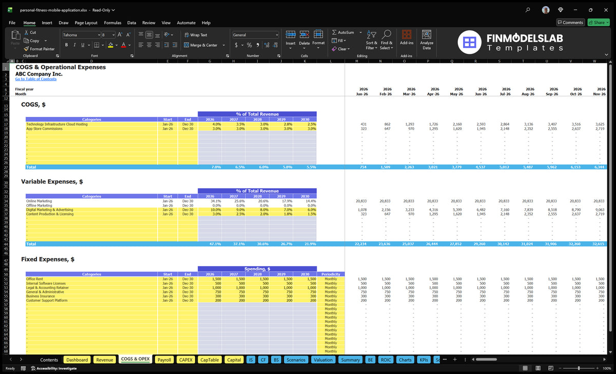 Personal Fitness App COGS and OPEX worksheet showing direct costs, variable expenses, fixed expenditure and monthly forecasts