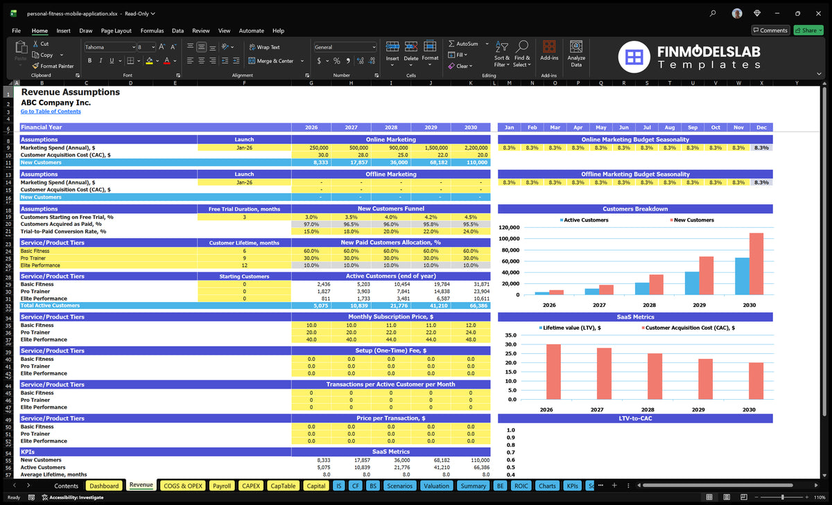 Personal Fitness App Worksheet income with marketing, CAC, trial conversion, plan mix, subscribers, prices, and SaaS metrics