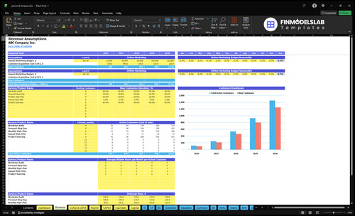 personal shopper financial model revenue financialmodelslab