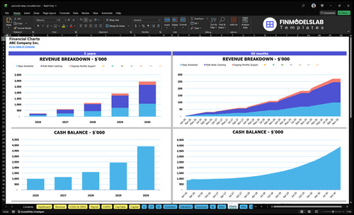 personal sleep consultant financial model charts financialmodelslab