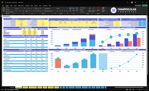 personal sleep consultant financial model dashboard financialmodelslab