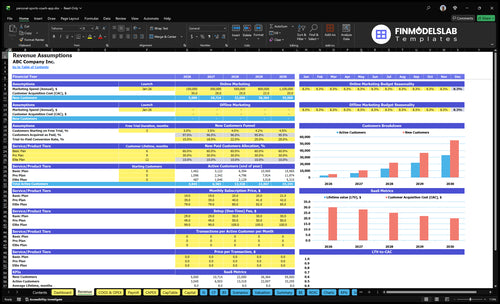 personal sports coach app financial model revenue financialmodelslab