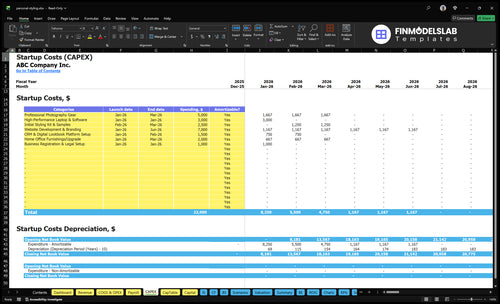 Personal Styling Financial Model capex inputs showing capital expenditure items and timelines, letting users customize equipment, store fit-out, technology spend and depreciation assumptions for scenario-ready projections.