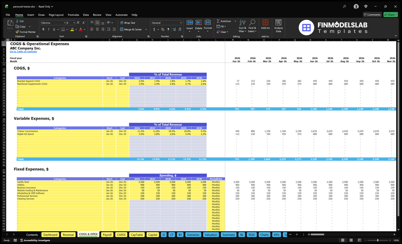 Personal trainer COGS and operating expenditure sheet with direct costs, variable expenditure, fixed expenditure, time limits and forecast percentages