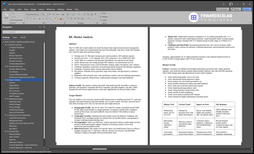 pest control retail business plan marketing analysis financialmodelslab