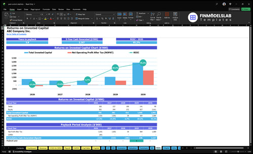 pest control retail financial model roic financialmodelslab