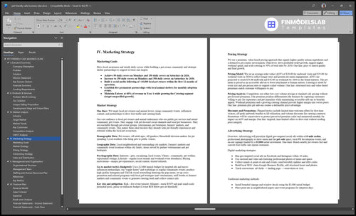 pet friendly cafe business plan marketing plan financialmodelslab