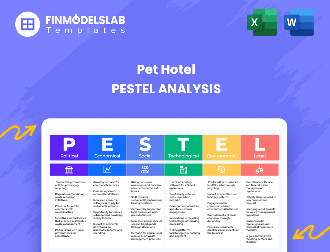 Pet Hotel PESTEL Analysis