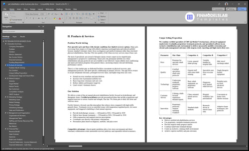 pet rehabilitation center business plan product financialmodelslab