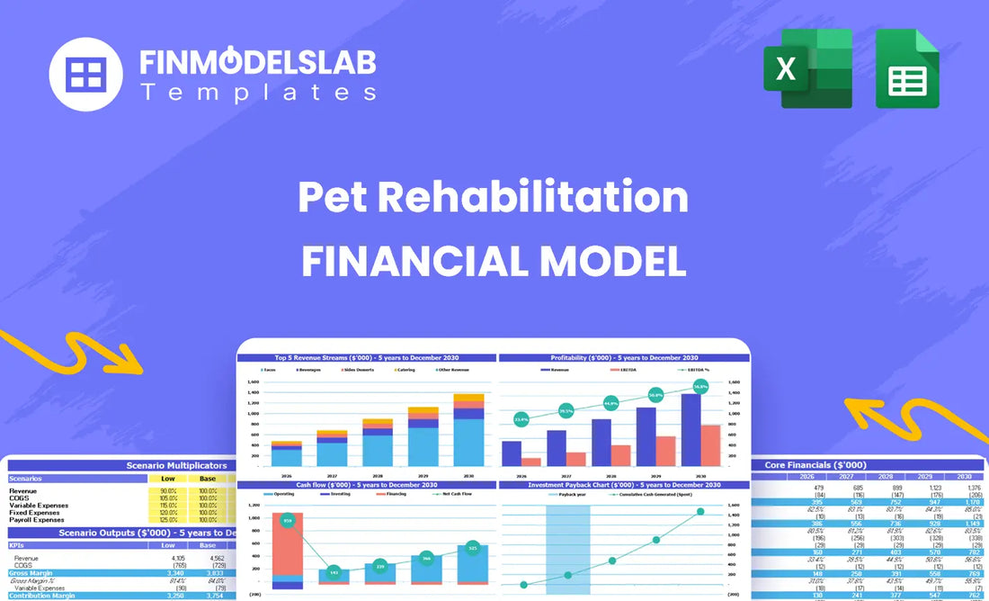 Pet Rehabilitation Financial Model - overview header image introducing the model’s structure, key tabs, and purpose for planning rehab clinic finances, projections, funding needs and investor-ready outputs.