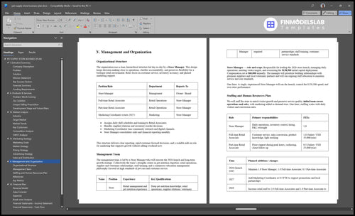 pet supply store business plan management financialmodelslab