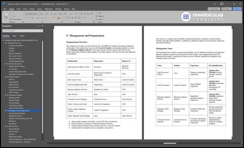 pharmacovigilance service business plan management financialmodelslab