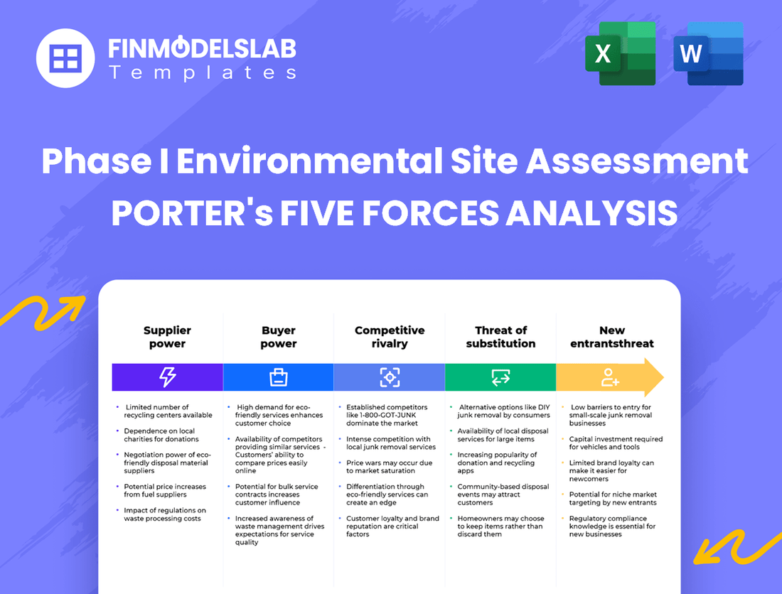 Phase I Environmental Site Assessment Porter