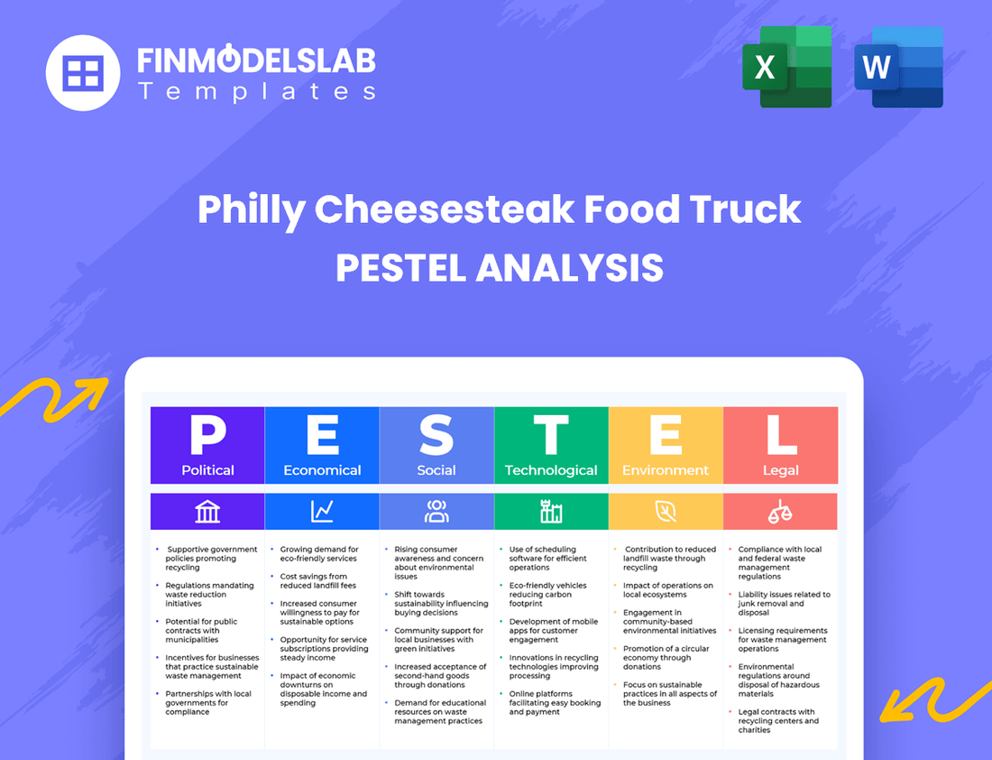 Philly Cheesesteak Food Truck PESTEL Analysis
