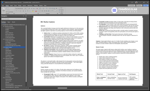 phlebotomy training business plan marketing analysis financialmodelslab