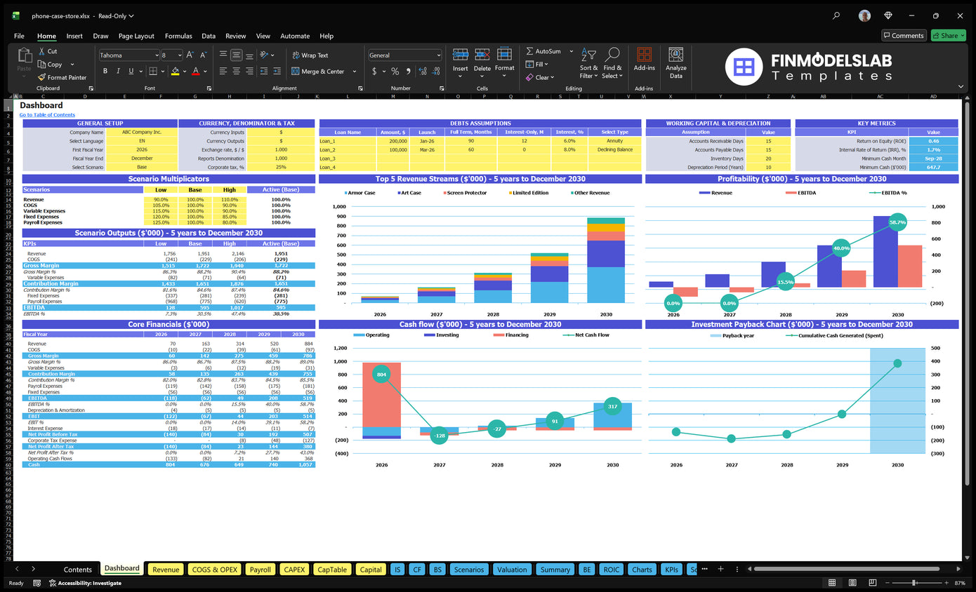Case Store phone navigation desk with configuration, scenario multipliers, financial results, revenue mix, cash flow and return charts