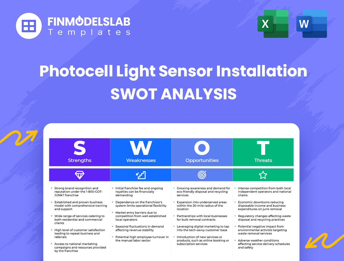 Photocell Light Sensor Installation Business SWOT Analysis