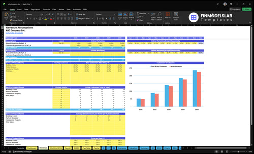 photography financial model revenue financialmodelslab