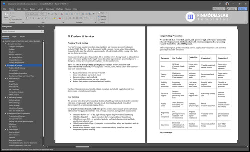 phycocyanin extraction business plan product financialmodelslab