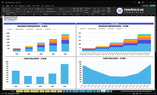 physical therapist financial model charts financialmodelslab