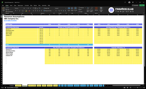 physical therapist financial model revenue financialmodelslab
