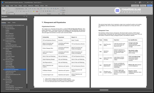 physics experiment kit business plan management financialmodelslab