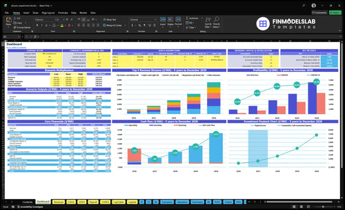 Physics Experiment Kit Sales Financial Model dashboard summarizing key KPIs, runway, cash position and performance with a dynamic dashboard for investor-ready reporting and visibility into cash-flow blind spots