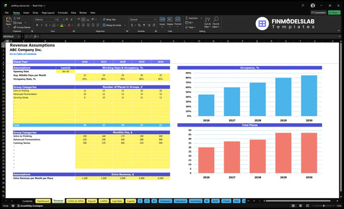 pickling classes financial model revenue financialmodelslab