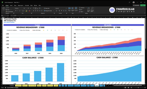 picture hanging financial model charts financialmodelslab