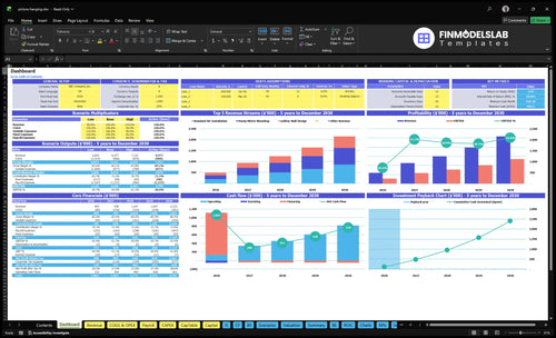 picture hanging financial model dashboard financialmodelslab