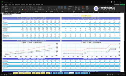 pig farm financial model summary financialmodelslab