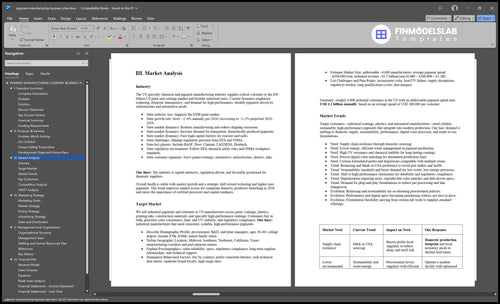 pigment manufacturing business plan marketing analysis financialmodelslab