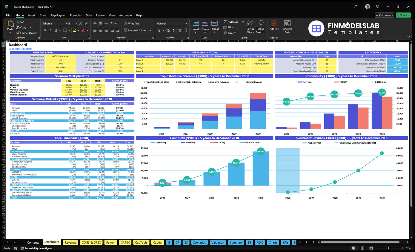 Pilates Studio Financial Model Dashboard with configuration control, scenario outputs, revenue mix, profitability, cash flow, basic finance and return on investment charts