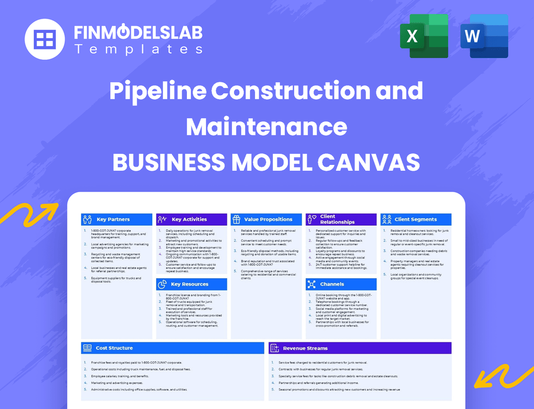 Pipeline Construction and Maintenance Business Model Canvas