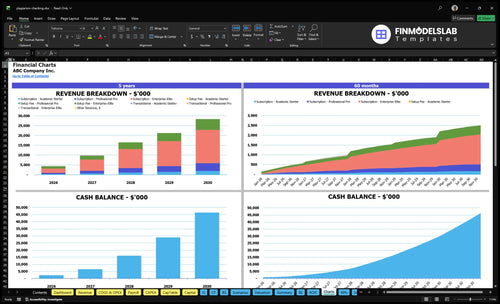 plagiarism checking financial model charts financialmodelslab