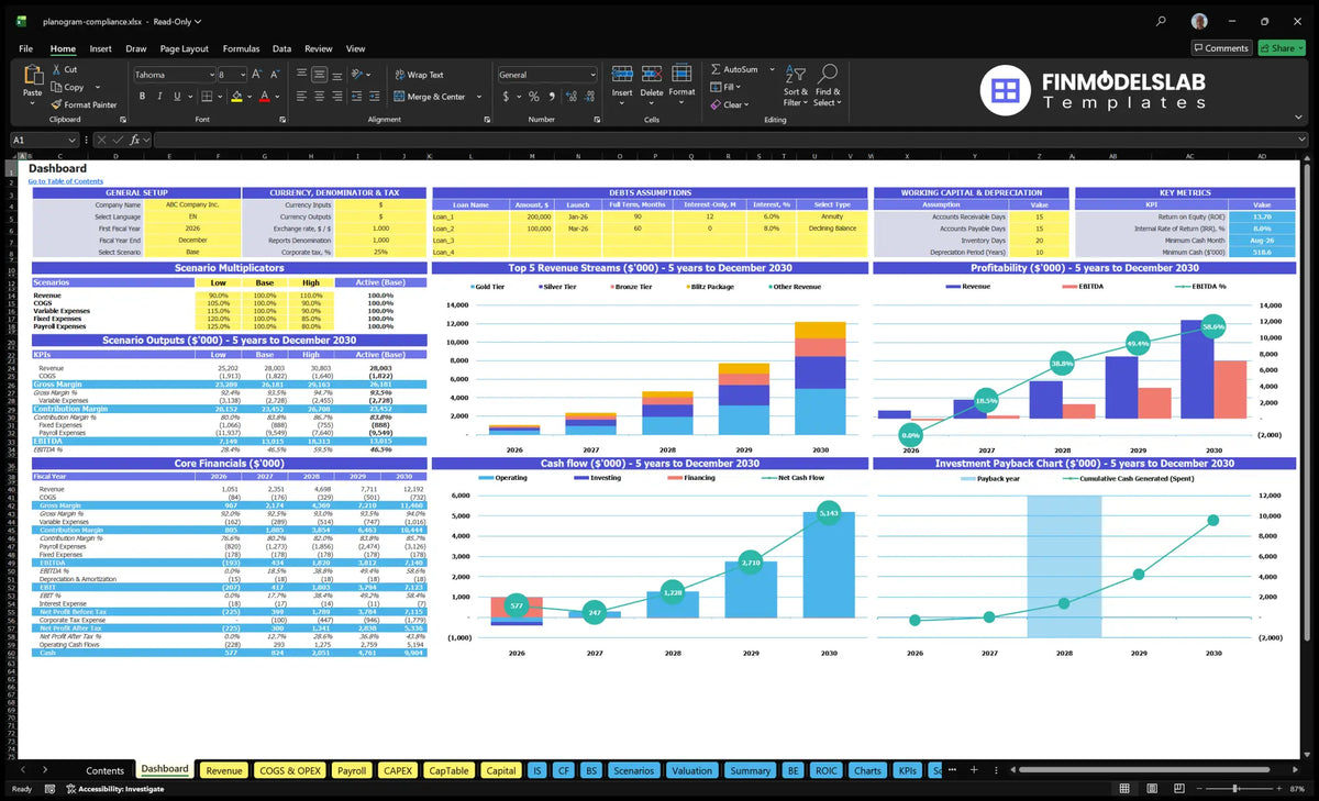 Service Dashboard compliance plan with configuration control, scenario outputs, revenue mix, profitability, cash flow, basic finances and returns charts