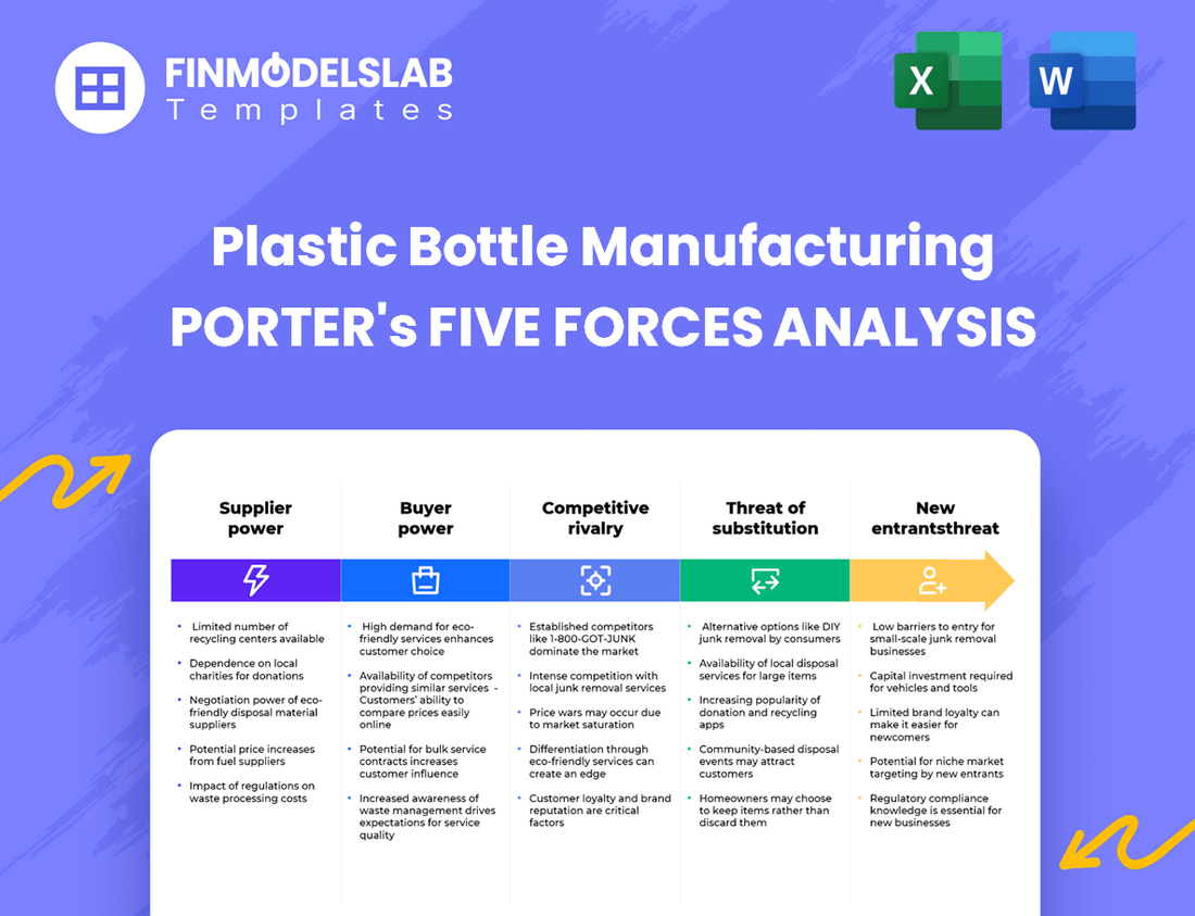 Plastic Bottle Manufacturing Porter