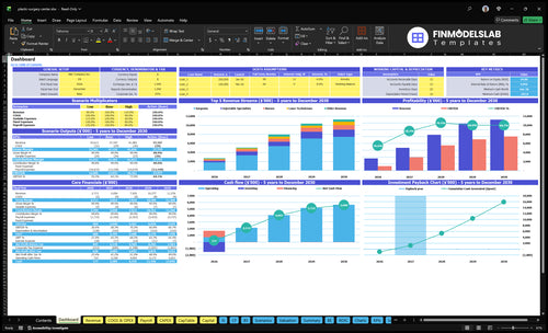 Plastic Surgery Center Financial Model dashboard summarizing key KPIs, runway and cash position with dynamic charts and metrics to track profitability, patient volume and investor-ready performance insights