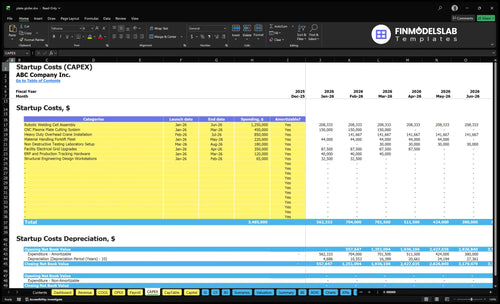 plate girder financial model capex financialmodelslab