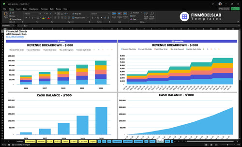 plate girder financial model charts financialmodelslab