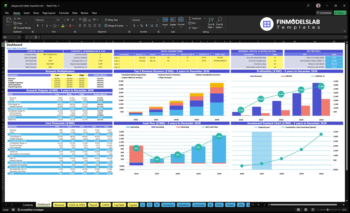 Playground Security Inspection Financial Model Dashboard service with configuration control, scenario multipliers, financial KPIs, revenue mix, profitability, cash flow and return charts