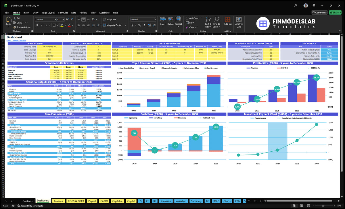 Worksheet of the navigation desk with general settings, currency and tax controls, debt assumptions, working capital contributions, scenario results, basic finances and charts